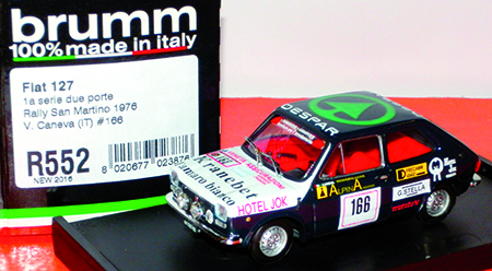 FIAT 127 in scala 1:43